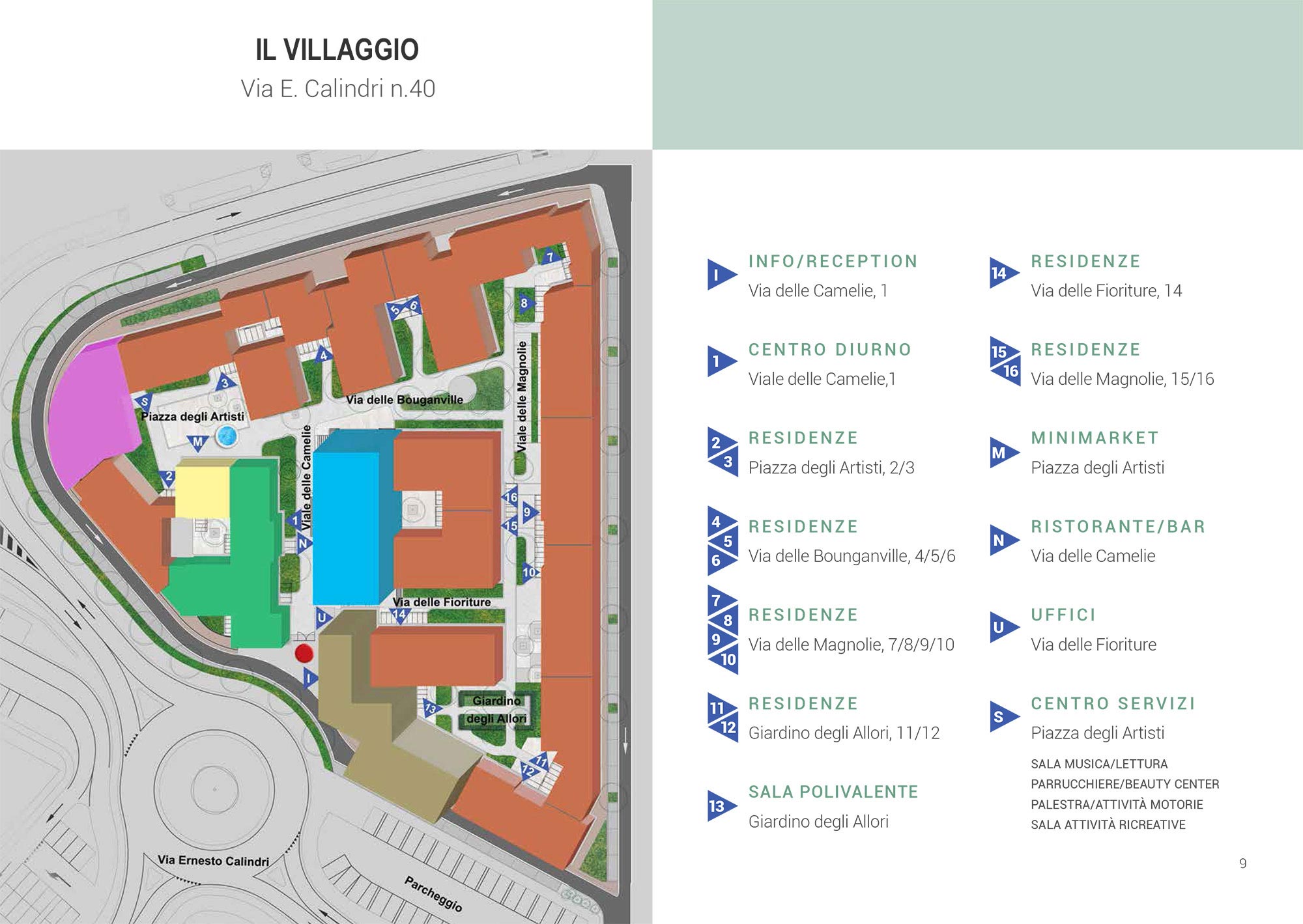 Mappa Villaggio